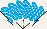 Figure 2. Inside-out construction: flow bunches the pleats